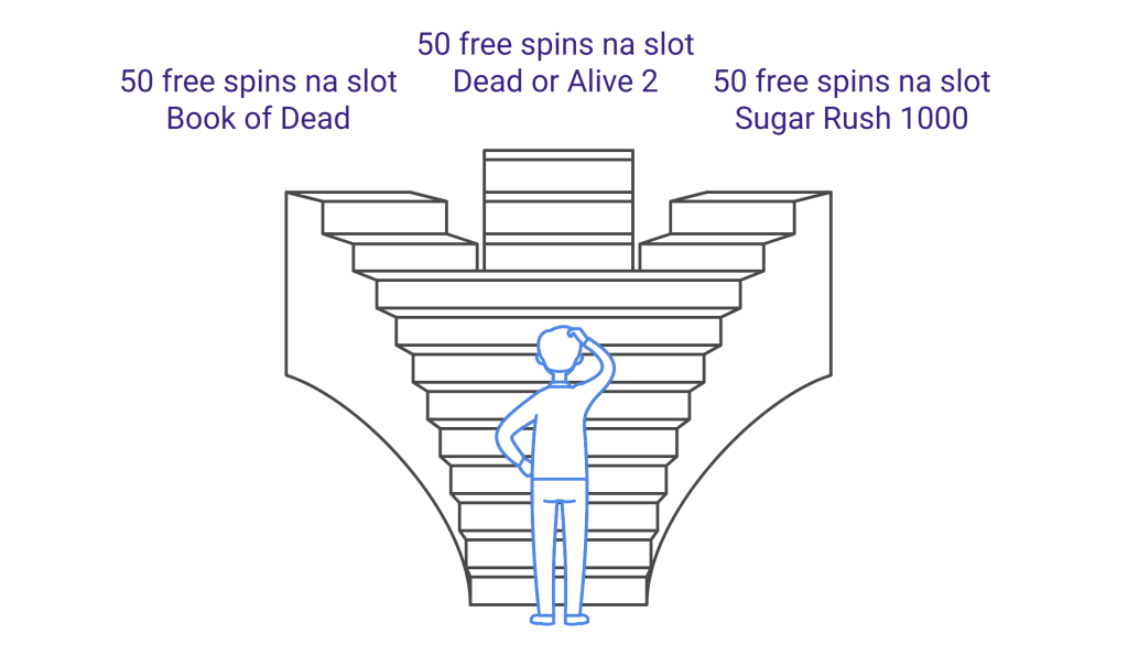 Vulkan Vegas 50 free spins